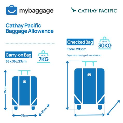 cathay checked baggage allowance.